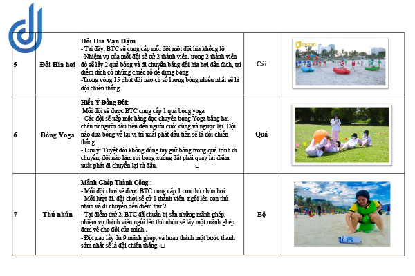 cho thue dao cu game tool to chuc team building tai da nang d2 events