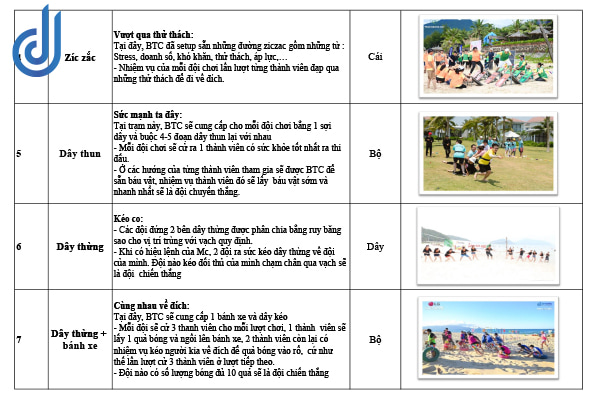 Cho thue dao cu game tool to chuc team building tai da nang d2 events